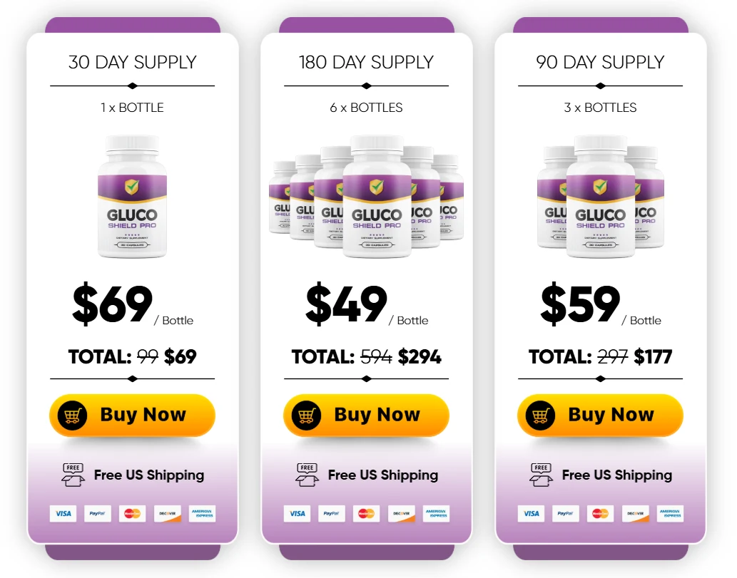 GlycoSync Order GlycoSync